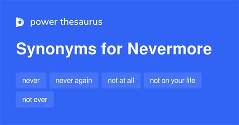 nevermore menaing|nevermore synonym.